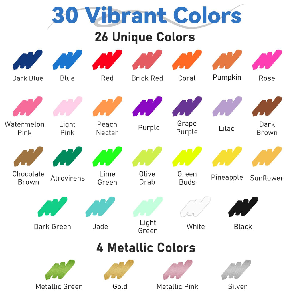 GOTIDEAL Fine Tip Liquid Chalk Markers for Blackboard, chalkboard markers