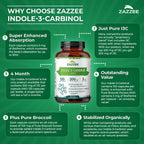 Zazzee High Absorption Indole-3-Carbinol (I3C), 200 mg per Capsule, Vegan