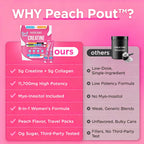Creatine for Women – Micronized Creatine Monohydrate Powder with Collagen, BCAA, Myo-Inositol & Vitamin D3 – Muscle Growth, Strength & Energy Support – Pre & Post Workout – Peach Flavor, 30 Servings