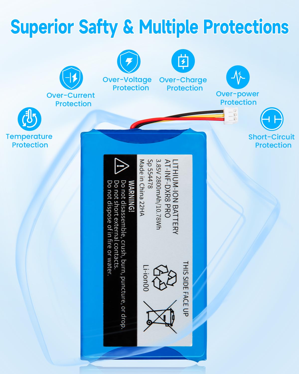 Battery Replacement for Infant Optics DXR-8 Pro Battery - 2800mAh Rechargeable Battery Compatible with DXR-8 PRO & PRO SS Video Baby Monitor / Model SP 554478 - 3.85V / 10.78Wh (Not Work with DXR-8)