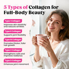 Multi Collagen Powder Type I II III V X, Hydrolyzed Collagen Peptides | With MSM, Glucosamine Chondroitin, Hyaluronic Acid & Vitamin C to Support Skin, Hair, Nails & Joint Health, Unflavored