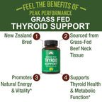 Raw Desiccated Thyroid Supplement Grass Fed New Zealand Beef Neck & Thyroid