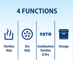 Dr. Brown's All-in-One Sterilizer and Dryer