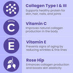 Sanar Naturals Collagen Peptides Pills for Women & Men, Hair Skin and Nails | Hydrolyzed Type I & III Collagen with Vitamin C, Skin Tightening & Joints, GLP-1 Support, Grass-Fed Non-GMO, 150 Capsules