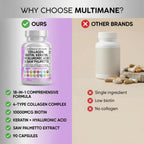 Clean Nutraceuticals Collagen Pills 1000mg Biotin 10000mcg Keratin Saw Palmetto Hyaluronic Acid - Hair Skin & Nails Vitamins & DHT Blocker with Vitamin E Folic Acid Pumpkin Seed MSM - 90 Count