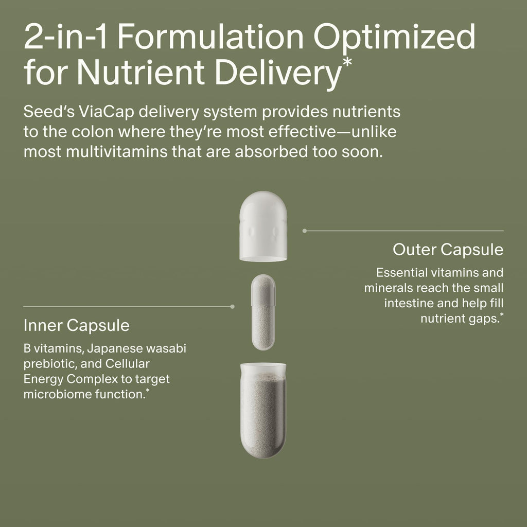 Seed DM-02 Daily Multivitamin - for Adults - 30-Day Supply with Jar | 100% DV Nutrition - 20 Essential Vitamins & Minerals - Immune, Bone, Hair, Skin & Nail Health - Vegan Capsules