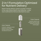 Seed DM-02 Daily Multivitamin - for Adults - 30-Day Supply with Jar | 100% DV Nutrition - 20 Essential Vitamins & Minerals - Immune, Bone, Hair, Skin & Nail Health - Vegan Capsules