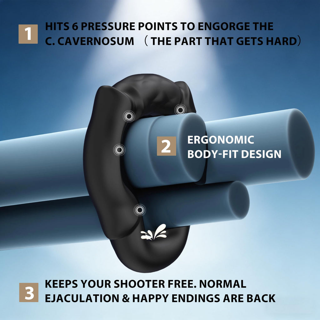 Open Tip Cock Ring Set for Men, 3 Size Silicone Penis Rings with 6-Point Pressure Support, No Blockage Design for Smooth Ejaculation, Ergonomic Body-Fit Erection Support Ring, Couple Sex Toy