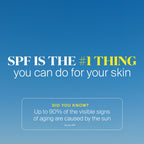 Buy now Supergoop! PLAY Everyday Face Lotion SPF 50 - Lightweight, Non-Greasy Formula - Natural Finish - Fragrance Free - Water & Sweat Resistant - All Skin Types - 1.7 fl oz at indiglob india