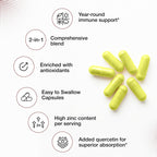 Zinc Quercetin Supplements 120 Vegetarian Capsules for Men & Women | Zink Supplement for Immune & Antioxidant Support cGMP Made in USA Pack of 1 By Sandhus