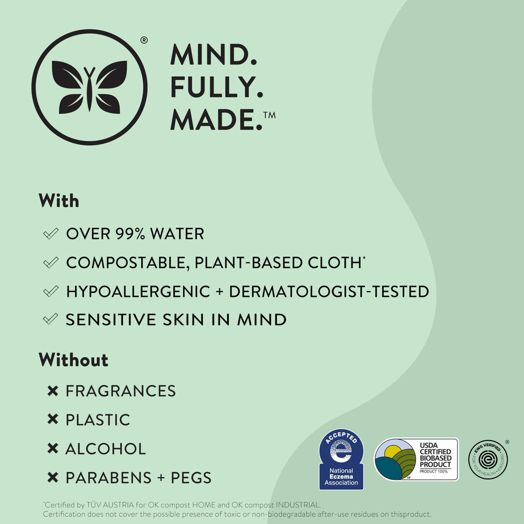 Buy now The Honest Company Hypoallergenic Multi-Use Baby Wipes for Sensitive Baby Skin Rainbow 60 Count at indiglob india