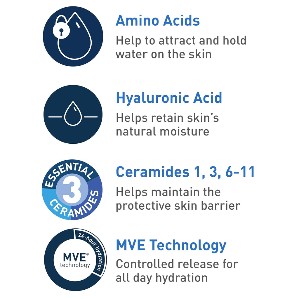 Buy now CeraVe Hydrating Cream To Foam Cleanser, Makeup Remover Face Wash For Dry Skin, Foaming Facial Cleanser With Hyaluronic Acid, Normal To Dry Skin, Fragrance Free & Non Comedogenic, 19 Fluid Ounce at indiglob india