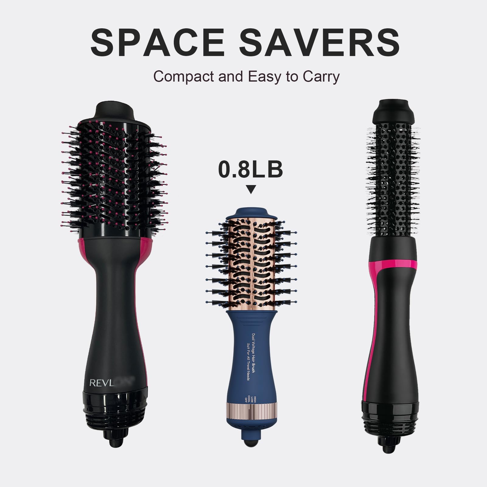 Discover the 4-in-1 Travel Dual Voltage Hair Dryer, compact and easy to carry. Order online, available now!