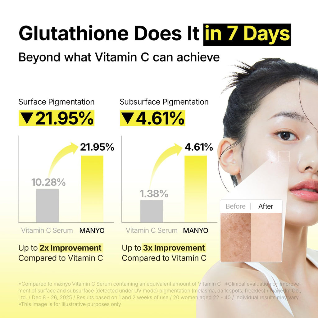 MANYO Glutathione 7 Dark Spot Serum, Radiance Booster, 1.01 fl oz