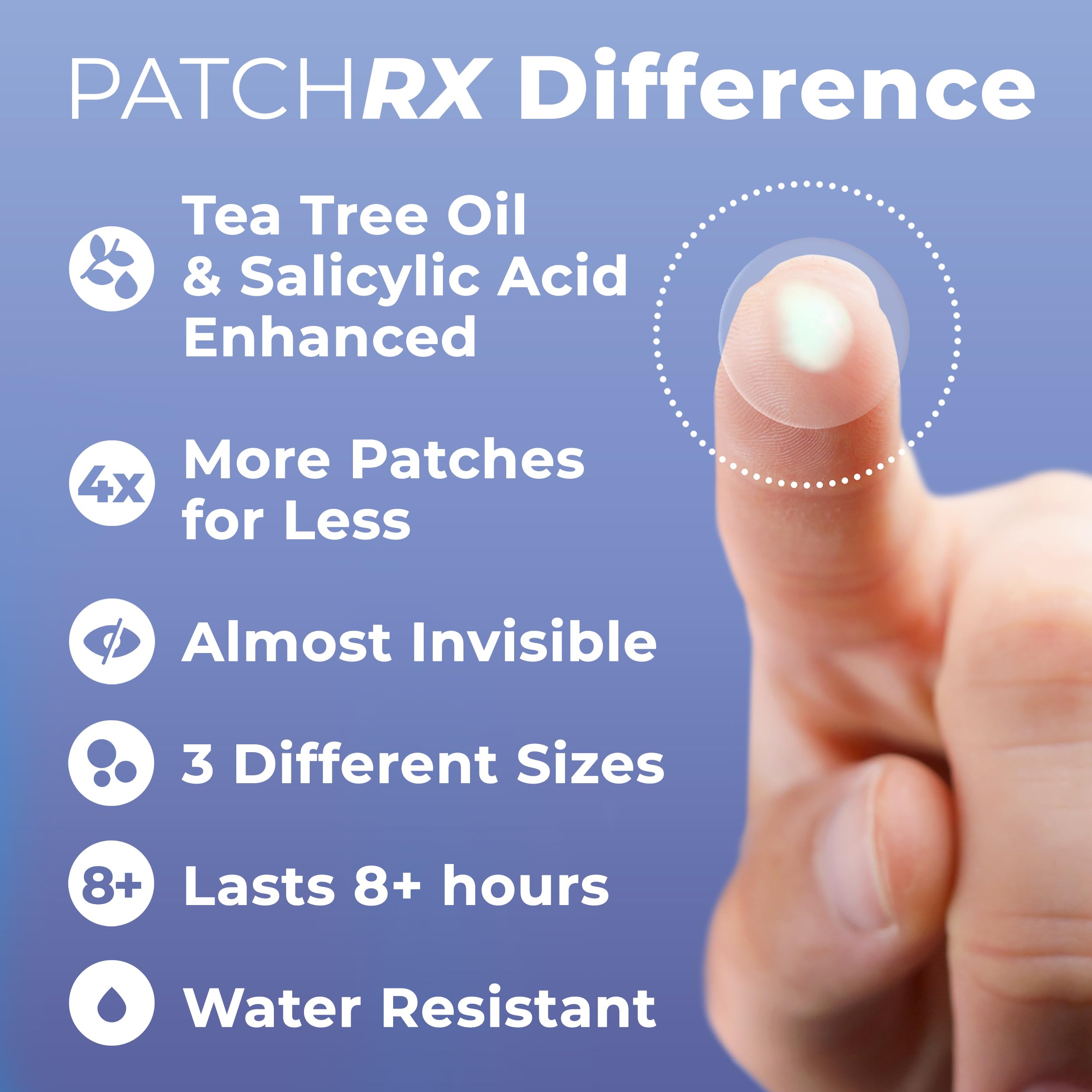 PatchRx Salicylic Pimple Patches (120 Pack), Salicylic Acid Acne Patches with Tea Tree Oil - Zit Patch and Pimple Stickers for Face for Skin Care - Salicylic Acid Acne Dots (Packaging May Vary)