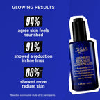 Buy now Kiehl's Midnight Recovery Concentrate Moisturizing Face Oil, Lightweight Facial Serum, Restores Skin Radiance Overnight, Reduces Fine Lines, Refines Skin Texture, 99.4% Naturally Derived - 3.4 fl oz at indiglob india