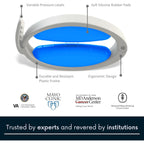 Buy now Original Wiesner Male Incontinence Clamp - 3 Adjustable Sizes - Comfort and Confidence All Day Long - Wiesner Clamp - Clamp for Incontinence! at indiglob india