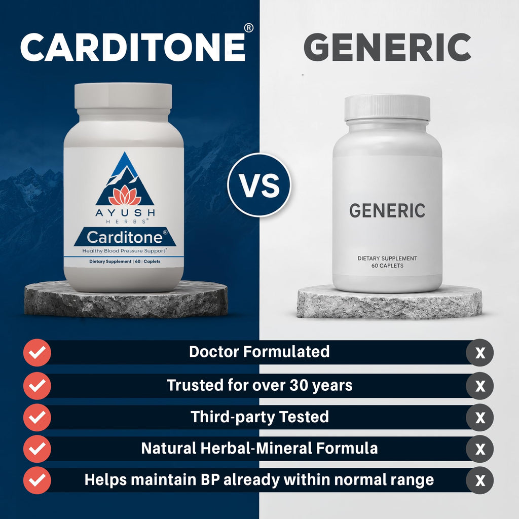 Ayush Herbs Carditone, Holistic Heart Support with Rauwolfia, 60 Servings | Natural Heart Health Supplement for Women & Men, Arjuna, Calcium, and Magnesium
