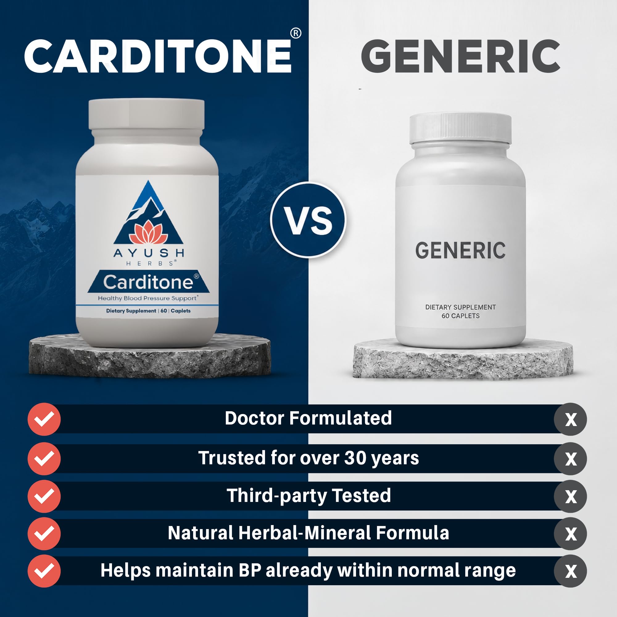 Ayush Herbs Carditone, Holistic Heart Support with Rauwolfia, 60 Servings | Natural Heart Health Supplement for Women & Men, Arjuna, Calcium, and Magnesium