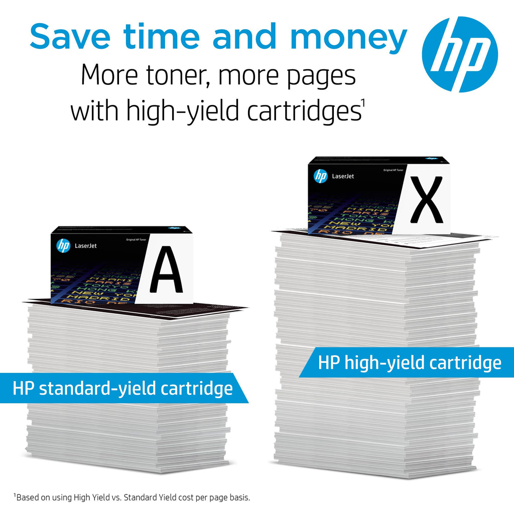 HP 215A Yellow Toner Cartridge Printers | Works with Printer Series: Color LaserJet Pro M155, Color LaserJet Pro MFP M182, M183 | W2312A