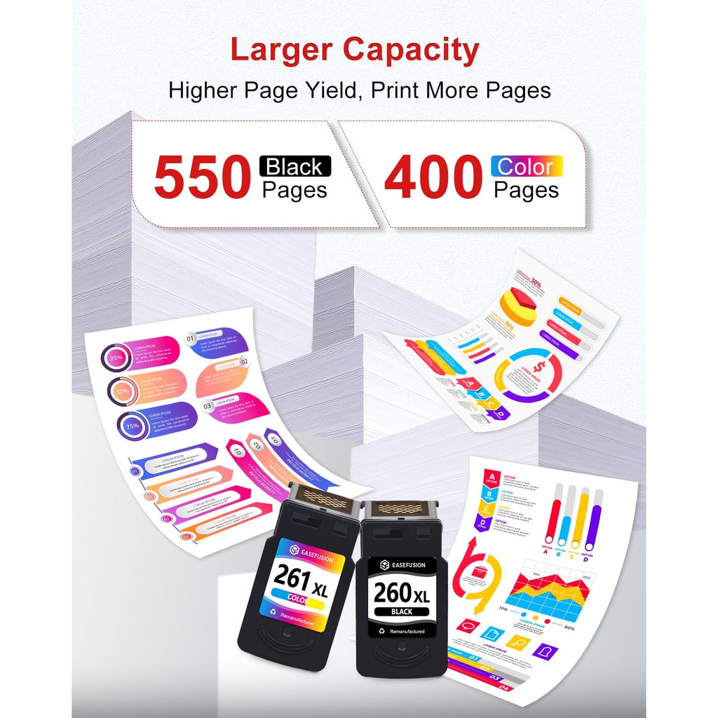 EaseFusion 260XL 261XL Replacement for Canon 260 and 261 Ink Cartridges