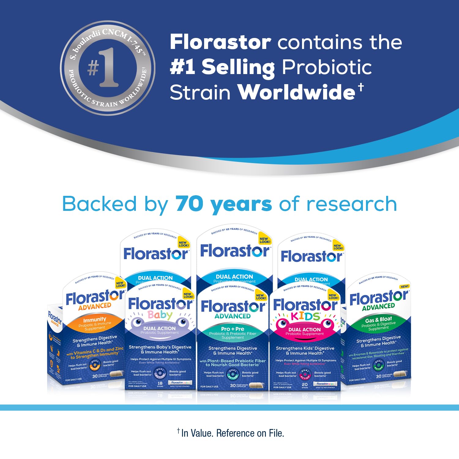 Florastor Advanced Pro+Pre Daily Probiotic and Prebiotic, 30 Capsules | Boosts Good Bacteria with Saccharomyces Boulardii CNCM I-745