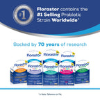 Florastor Advanced Gas & Bloat Probiotic, 30 Capsules (Pack of 2) | Digestive Enzymes and Botanicals, Plus Probiotics for Digestive Health