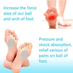 Metatarsal Pads for Women and Men 40 Pieces, Felt Ball of Foot Cushion, Adhesive Forefoot Pads Forefoot Cushion Pads, Foot Pads for Forefoot and Sole Support, Metatarsalgia Mortons Neuroma