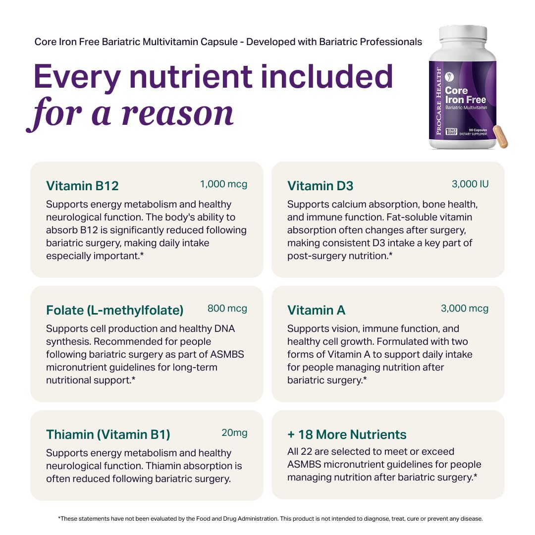 Core Iron Free Bariatric Multivitamin | Capsule | 30ct