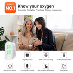iHealth Rechargeable Bluetooth Fingertip Pulse Oximeter with SpO2, PR & PI
