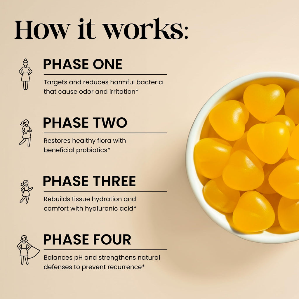 Flora+ pH Balance Vaginal Probiotic Gummies for Women – Pineapple | Prebiotics & Hyaluronic Acid · Feminine Odor and Freshness Support · Sugar Free · Vegan · Non-GMO · Gluten Free · 30 Gummies