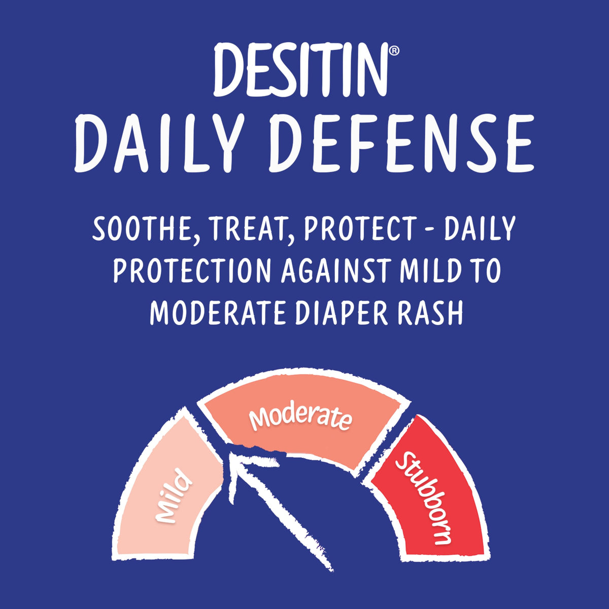 Desitin Daily Defense Diaper Rash Cream, 13% Zinc Oxide, 2 oz
