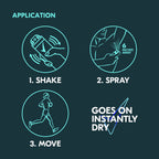 Degree Men Antiperspirant Spray Black + White 3 Count Protects from Deodorant Stains Instantly Dry Spray Deodorant 3.8 oz