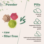 Micro Ingredients Multi Collagen Peptides Powder, 2lb (82 Servings) | Hydrolyzed Type I, II, III, V, X with Biotin, Hyaluronic Acid & Vitamin C. Unflavored Collagen for Women & Men, Easy Dissolve