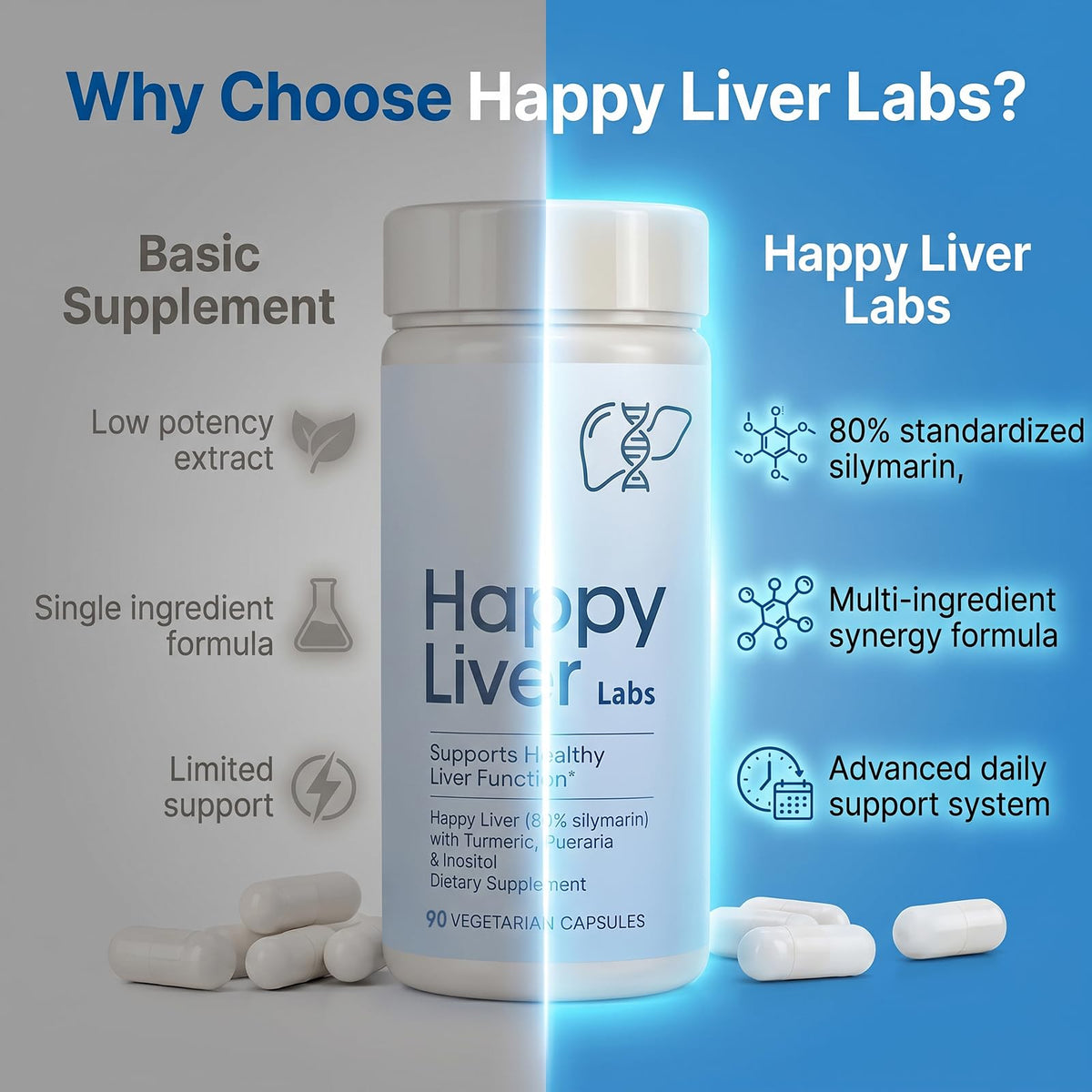 Liver Support Capsules 90 Count