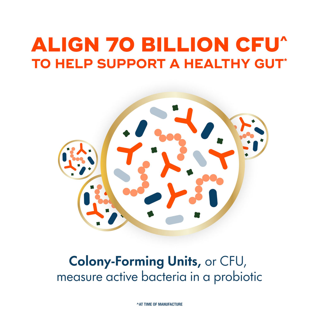 Align Probiotic, 70 Billion CFU, 6 Strain Blend, Probiotics for Women and Men, Daily Probiotics for Digestive Health, Helps Relieve Occasional Bloating & Gas 30 Capsules