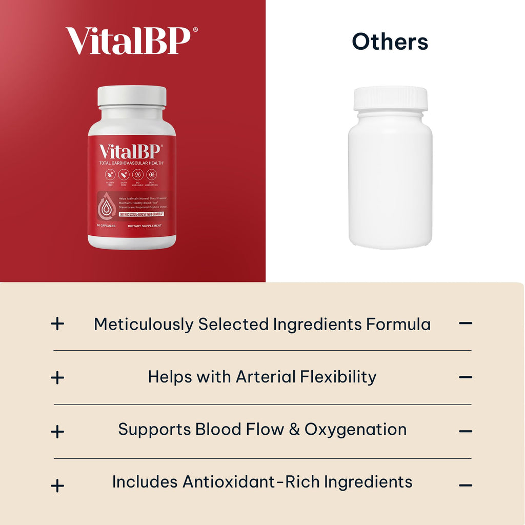 VitalBP Blood Pressure, Blood Flow & Artery Support, CoQ10, K2 & D3, 4 Pack | With L-citrulline to support normal blood pressure, blood flow & artery health.