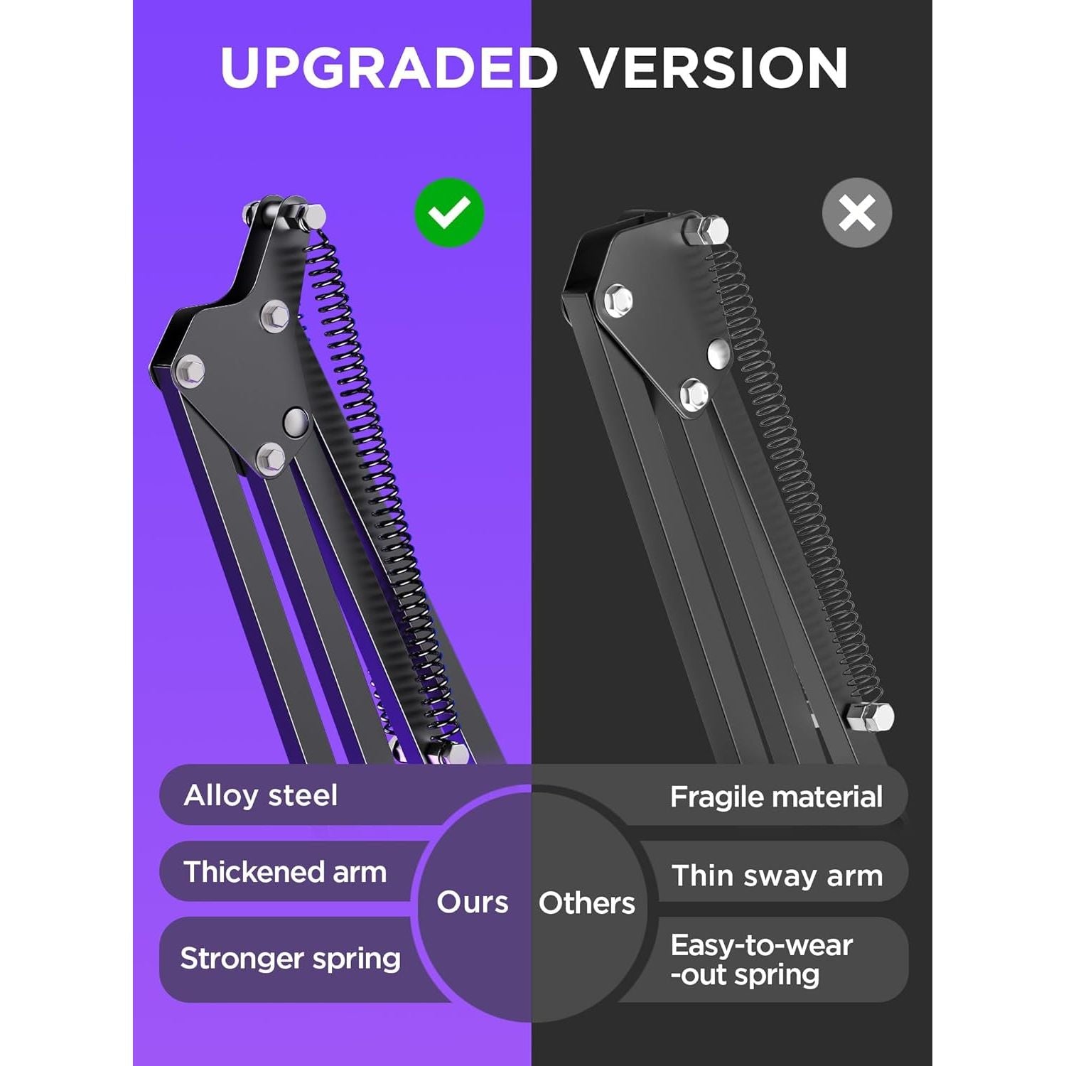Buy now InnoGear Mic Stand for Blue Yeti, Heavy Duty Microphone Stand with Microphone Windscreen and Dual Layered Mic Pop Filter Suspension Boom Scissor Arm Stands for Blue Spark and Other Mics, Medium at indiglob india