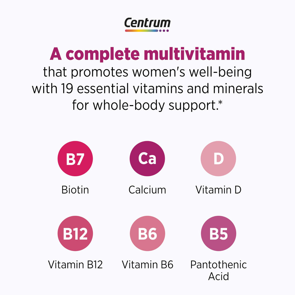Centrum Complete Multivitamin Supplement, 30 Count | Hot Flash Support Menopause Support Tablets, with Clinically Studied geniVida, Gluten Free, Non-GMO Ingredients