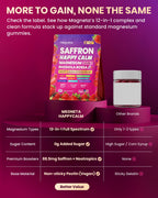 Saffron Gummies Happy Calm, Magnesium Gummies for Women & Men
