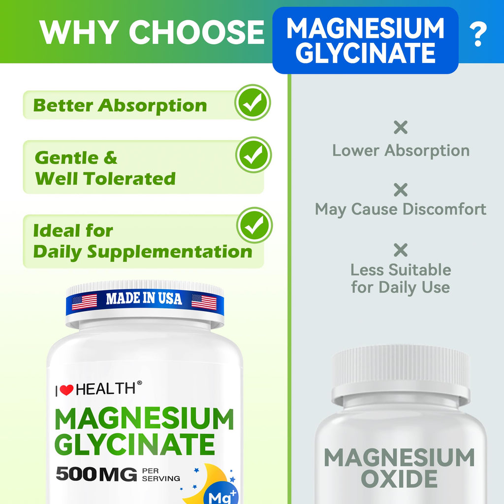Magnesium Glycinate 500mg per Capsule – 240 Capsules – High Absorption Magnesium Supplement for Relaxation, Calmness & Muscle Support – Gentle on Stomach – Made in USA