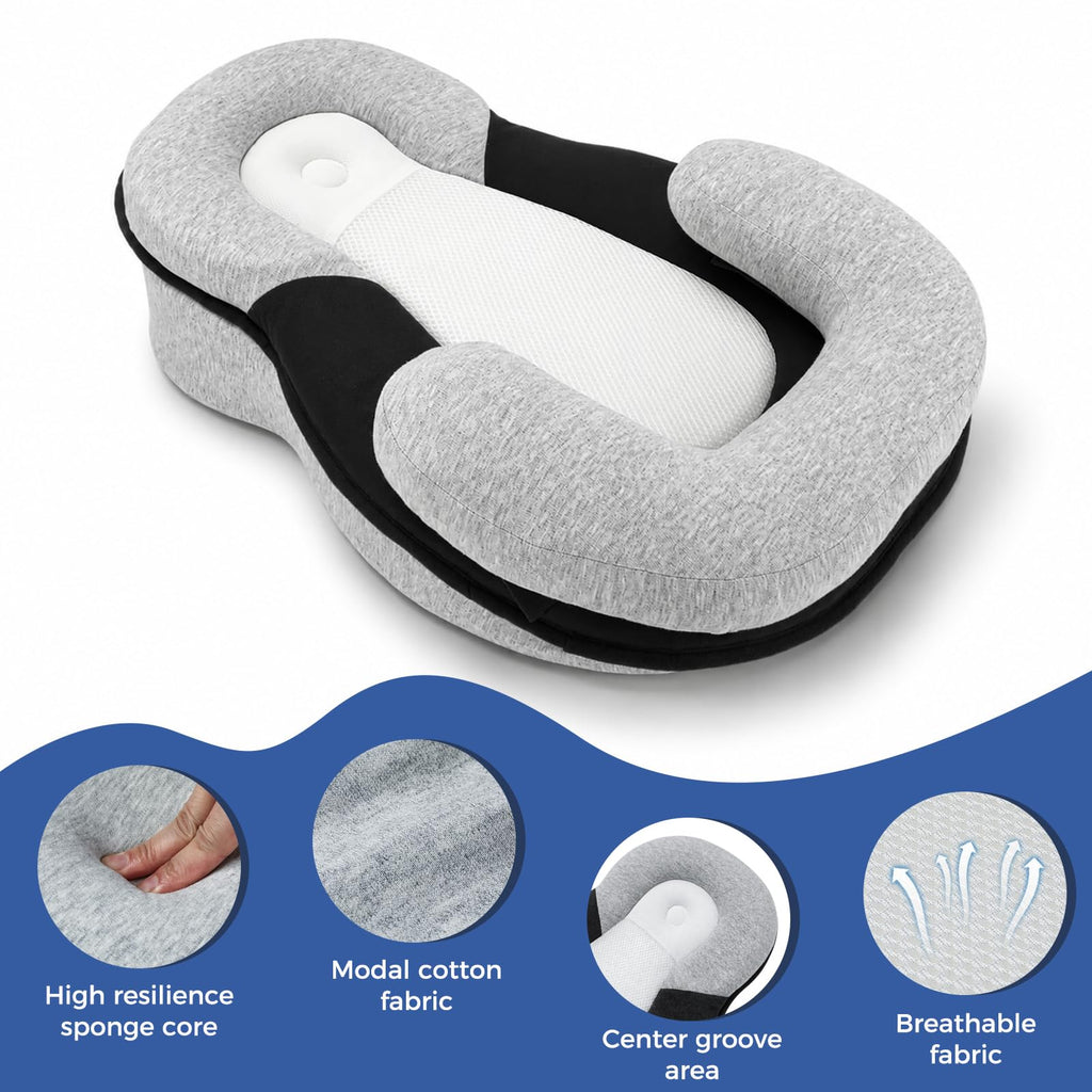 Baby Feeding Support Wedge Pillow, Infant Nursing Cushion with Gentle Incline for Bottle Feeding and Tummy Time, Portable Lounger Support