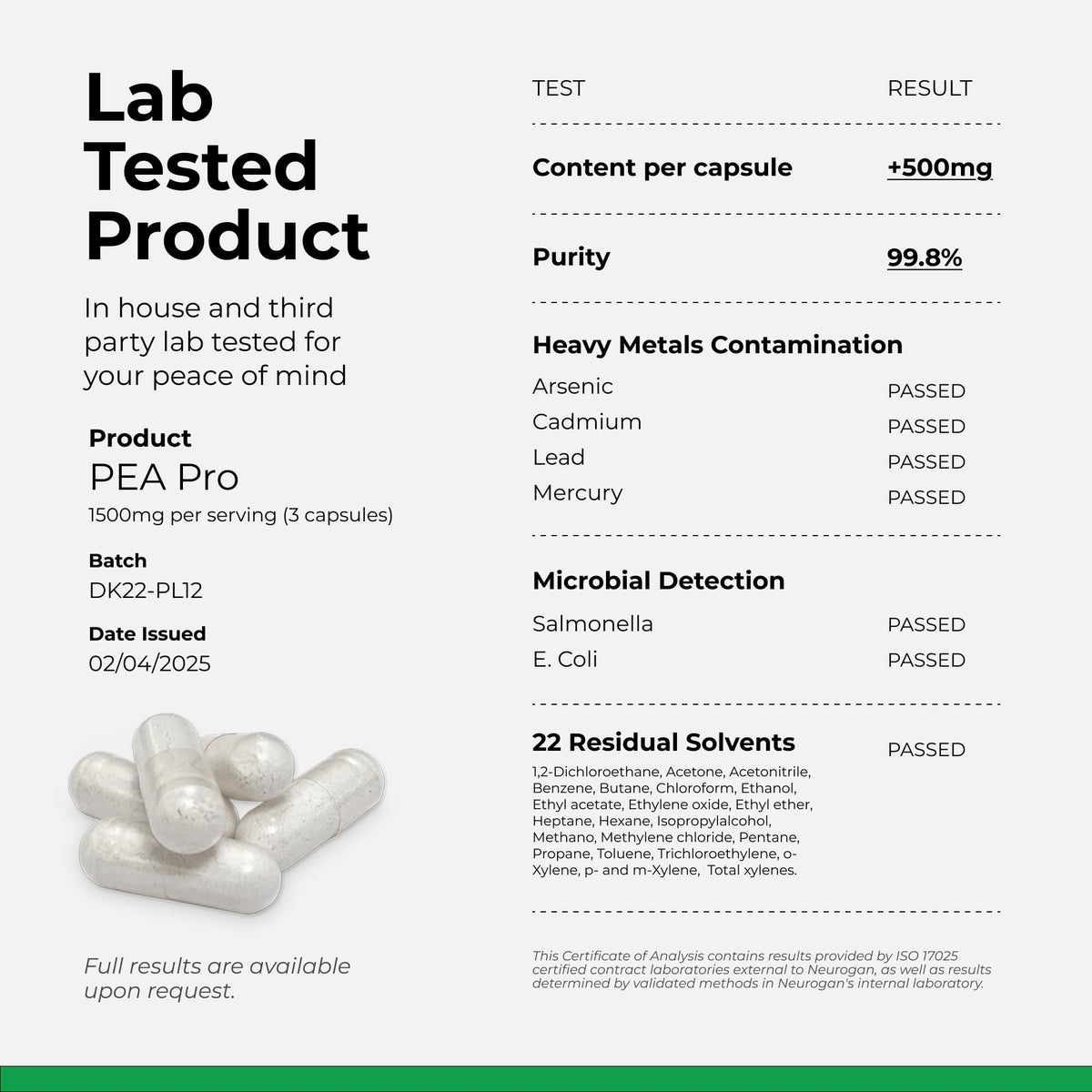 Neurogan Palmitoylethanolamide Pea Supplement 1500mg - 90 Ct