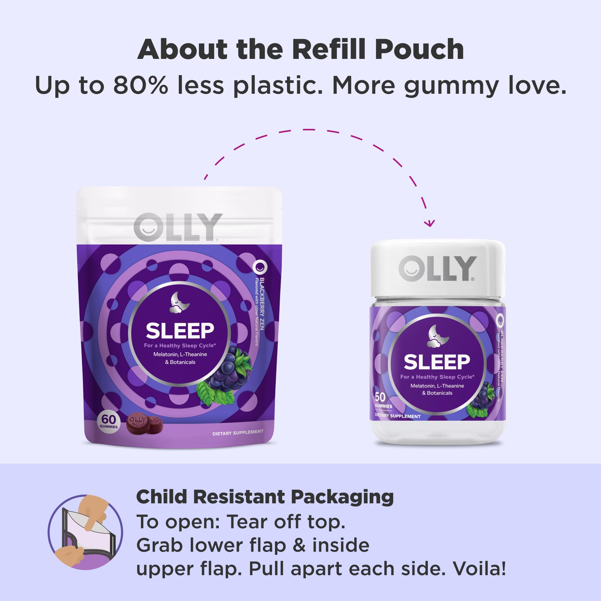 OLLY Sleep Support Gummy Supplement,* 3 mg Melatonin, L-Theanine - 60 Count