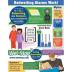 Why Indiglob is the #1 Store for 3 Green Bedwetting Enuresis Alarm with Loud Sound and Strong Vibration for Boys or Girls, Proven Solution for Bedwettersâ€¦