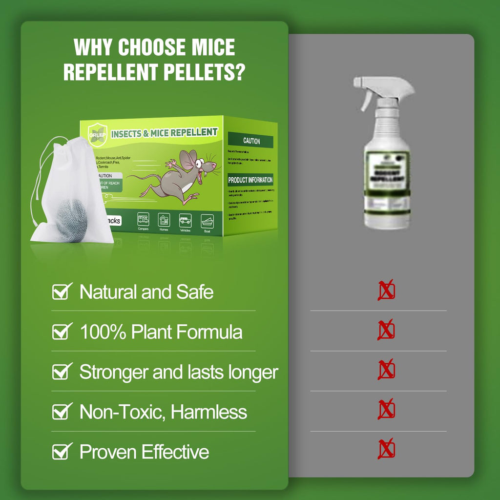 24 Packs Mice Repellent Rodent Repeller, Natural Peppermint Oil Pest Control for Rodent Rat Roach Ant Squirrel, Indoor Mouse Deterrent, Pet & Family Safe Alternative to Traps Mothballs & Poison