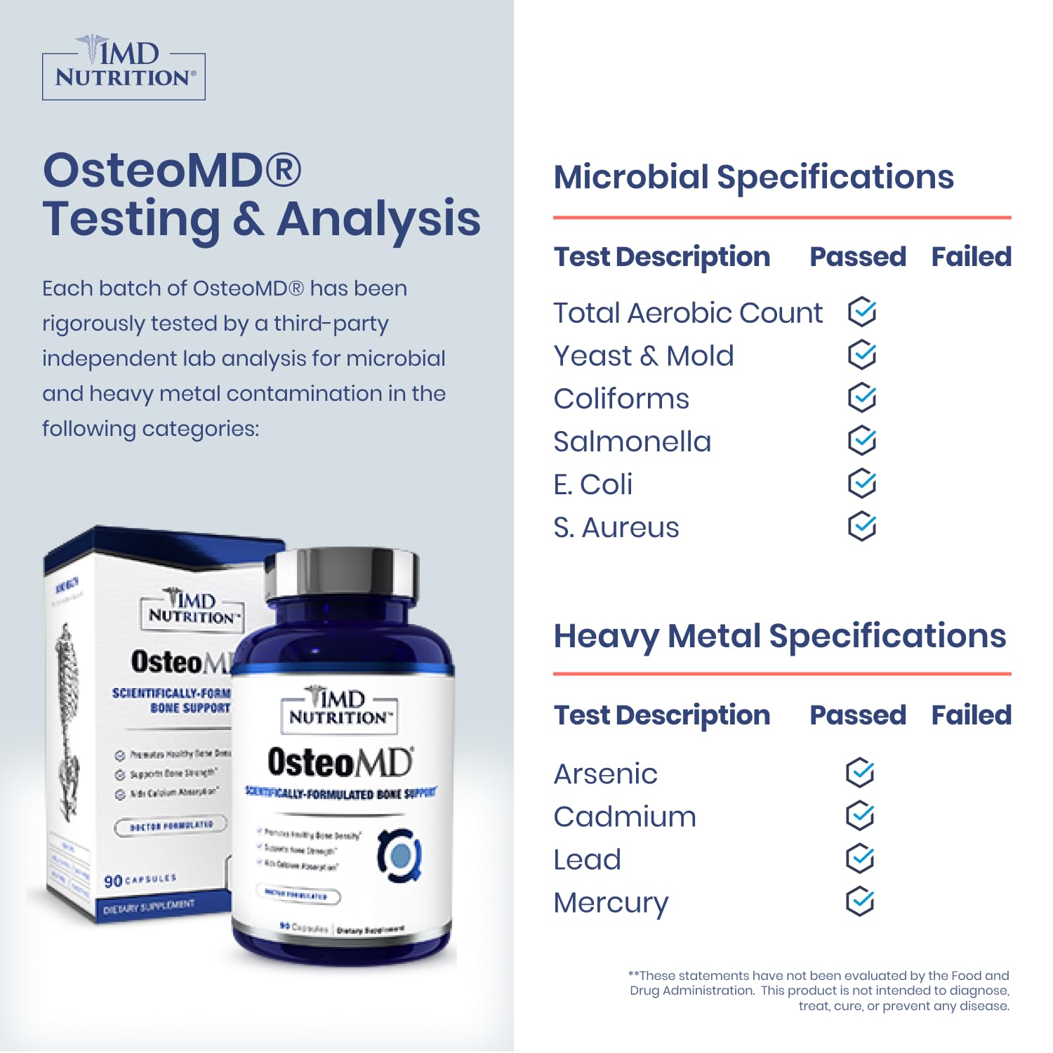 1MD Nutrition OsteoMD for Comprehensive Support - Supplement for Women and Men - Promote Density w/Vitamin D - Hydroxyapatite w/Vitamin D3 & K2-90 Capsules