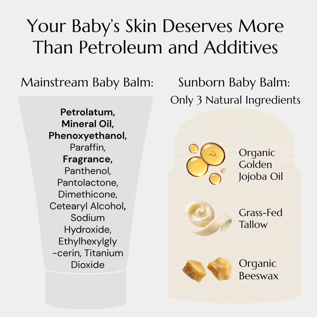 Baby Balm | 3 Natural Ingredient Moisturizing Stick for Eczema Relief, Sensitive Skin & Diaper Rash | Grass-Fed Tallow, Organic Jojoba & Beeswax | Lab Tested Baby-Safe, Made in USA