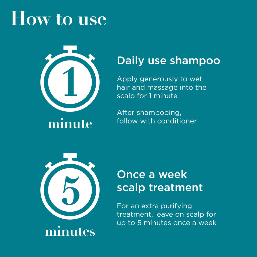 OGX ProGrowth + Peptide Clarifying Shampoo, 13 fl oz | Gentle Exfoliating Scalp Shampoo, Supports Natural Hair Growth, Removes Scalp Build-Up, 1.5% Mandelic Acid