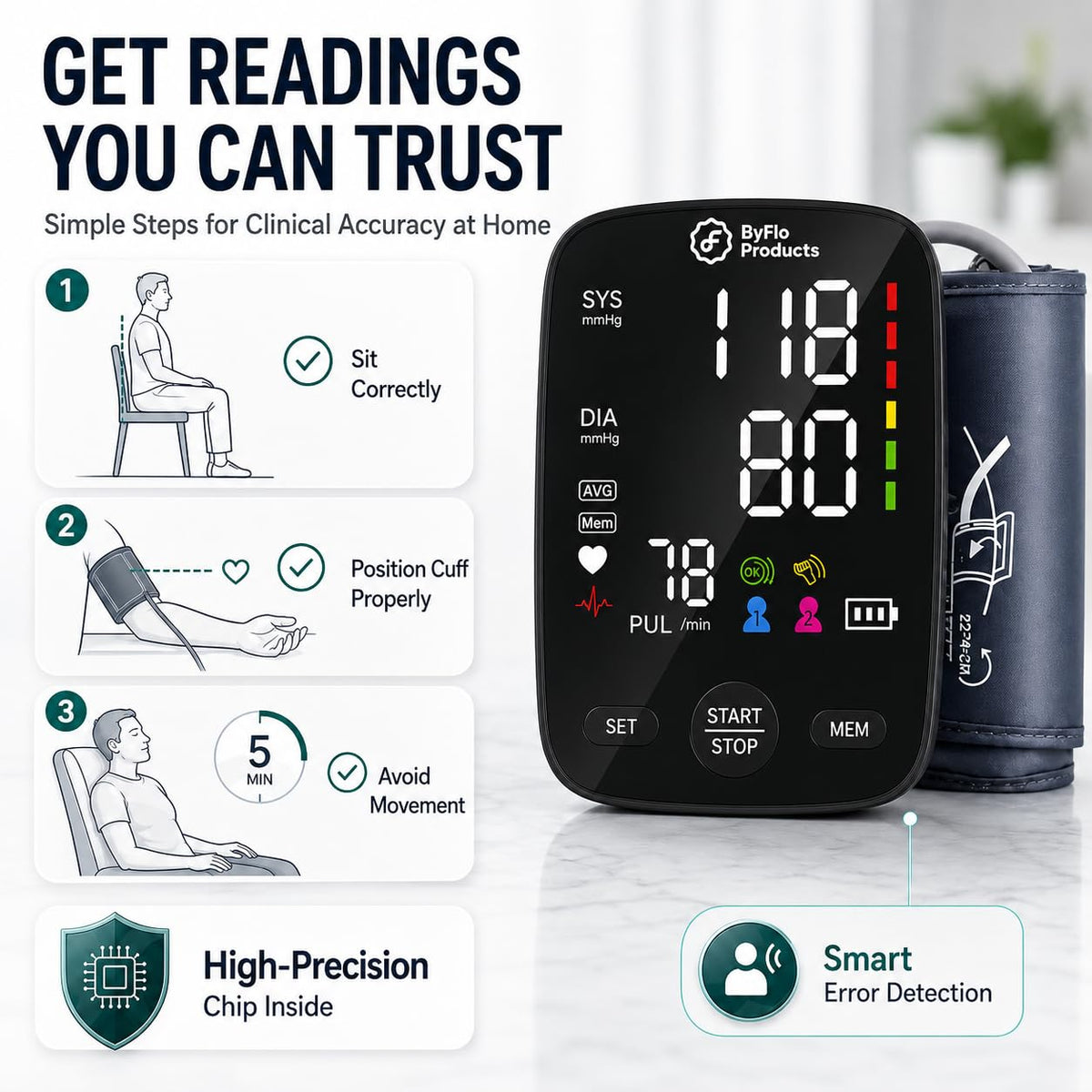 Blood Pressure Monitor for Home Use, Arm Cuff, USB-C